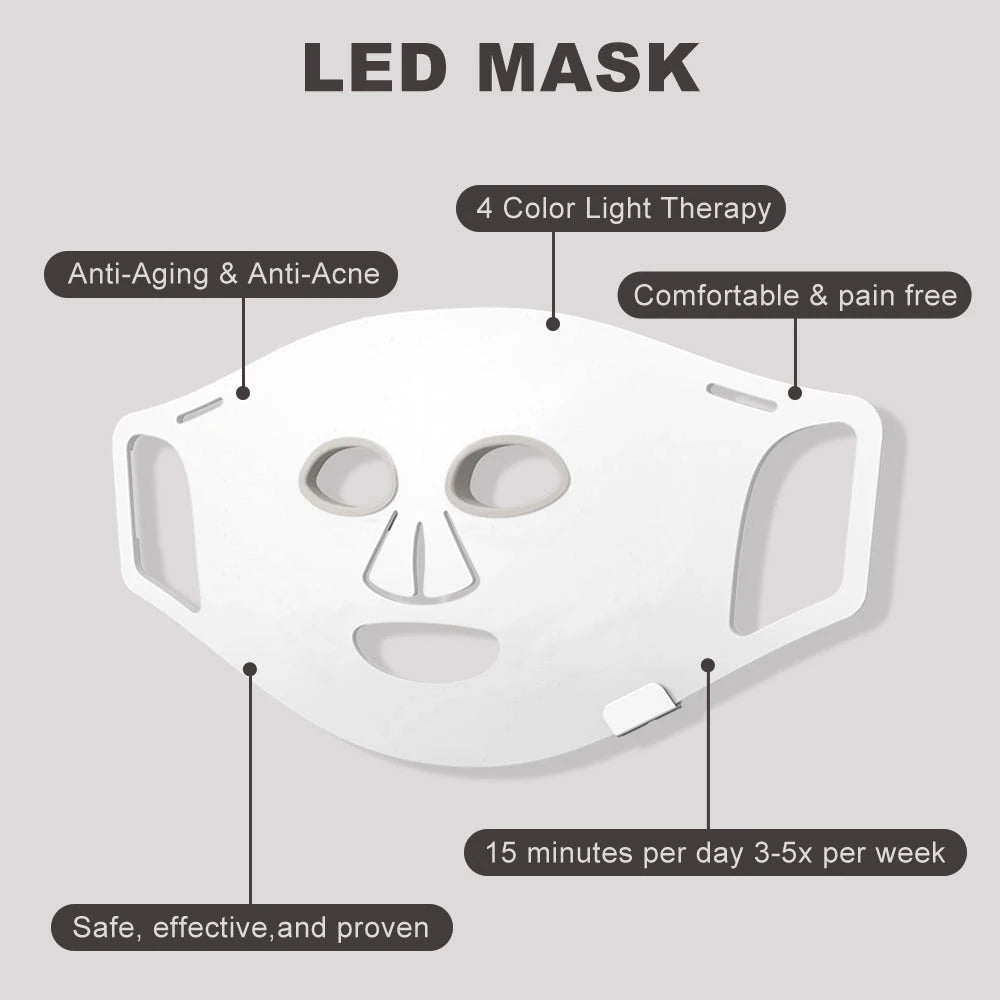 Redfy Customizable 3-Color Infrared Red Light Therapy Face Mask USB Plug Silicon Lifting Handheld Photon Beauty for Salon Use