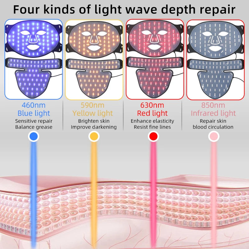 Wholesale OEM Led Facial Mask Silicone Red Light Therapy Face Mask With Custom Logo